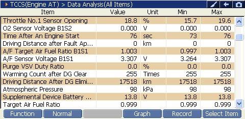 2000 RPM preview